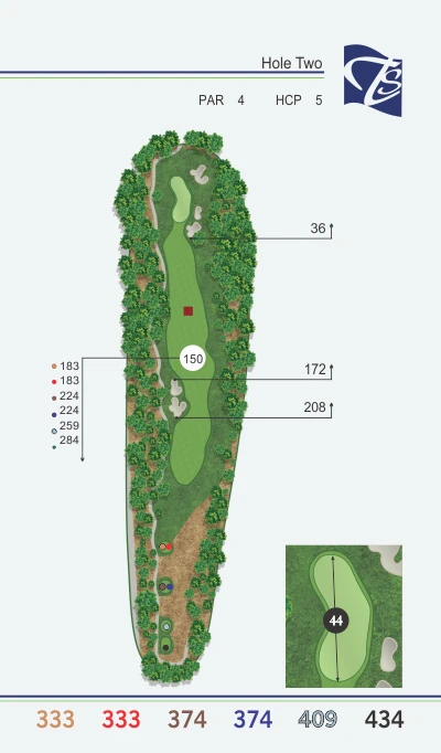 This image depicts a golf hole layout (Hole Two) with distances and hazards marked, including a zoomed-in view of the green area.